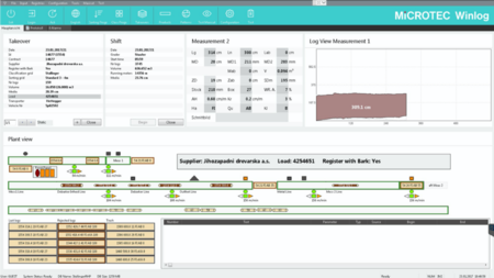 Custom line visualization and tracking