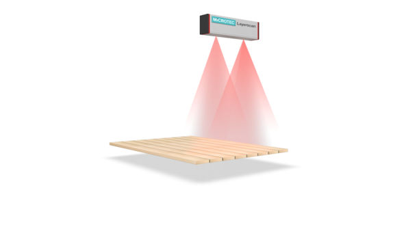 Layerscan